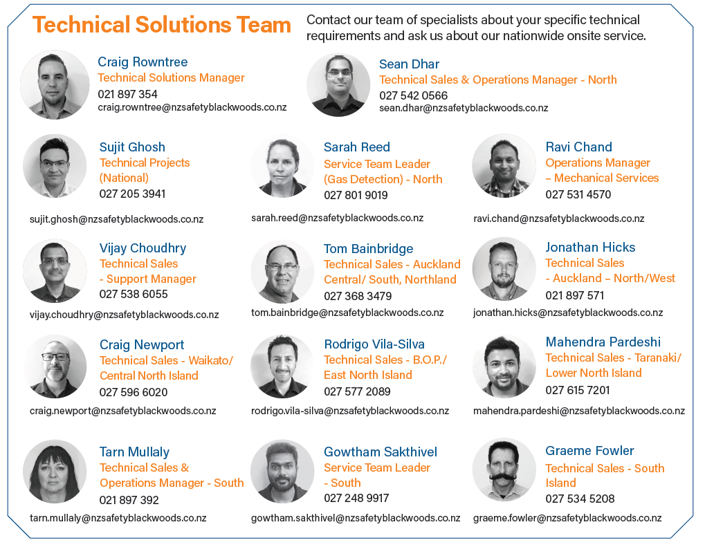 Technical Team Contact Image